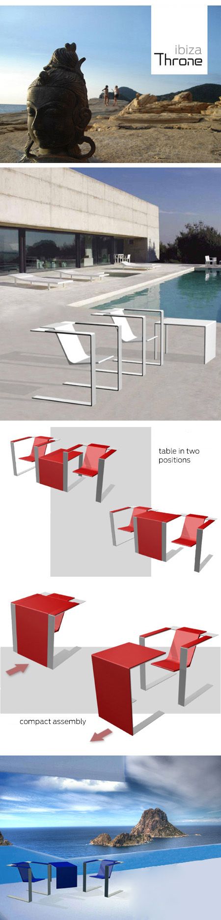 throne